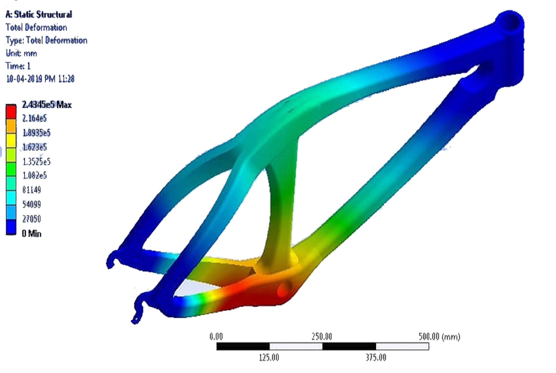 Reverse Engineering and FEA in Chennai